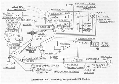 1937 chevy truck wiring diagram 